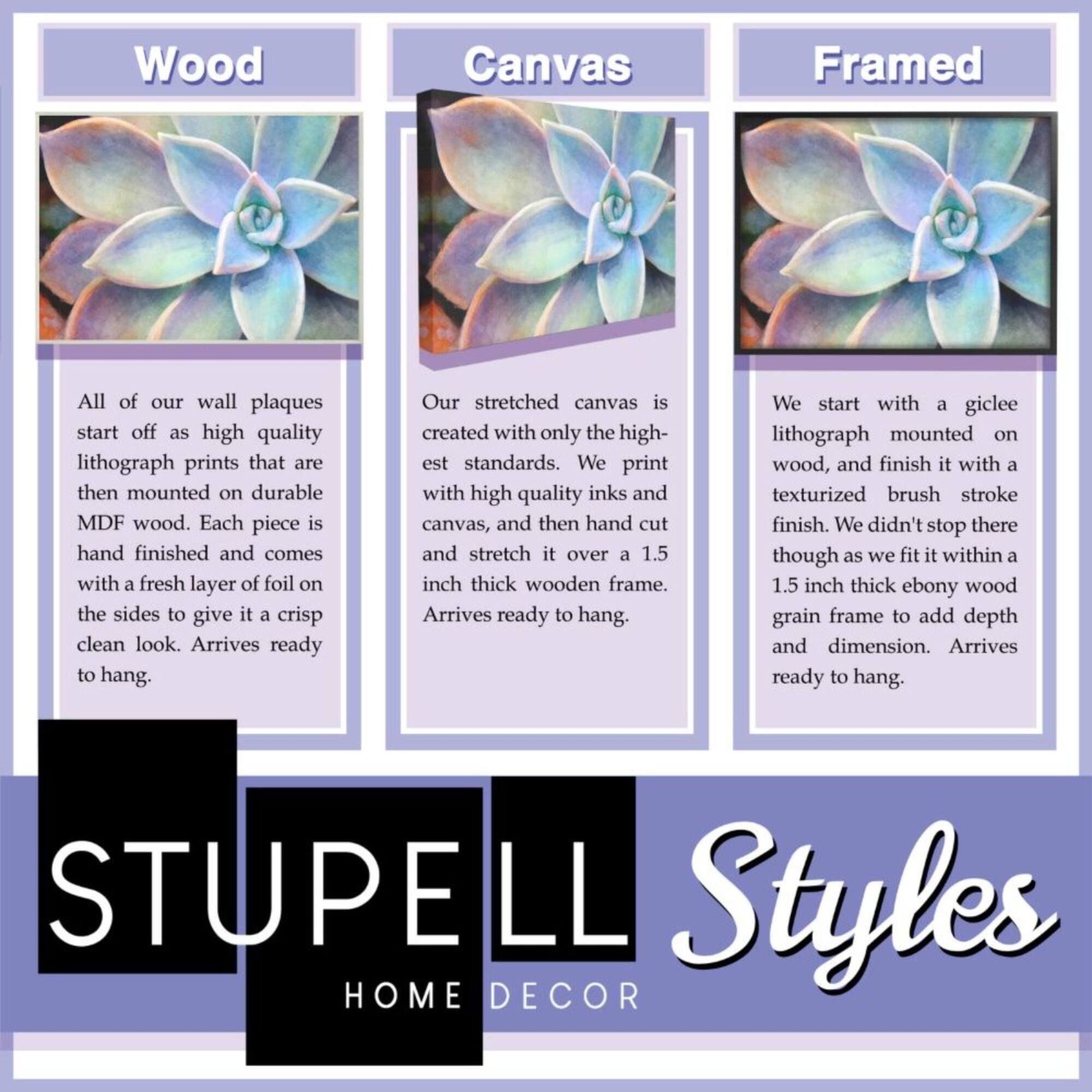 Stupell Industries Lake Landscape Photograph Wall Art